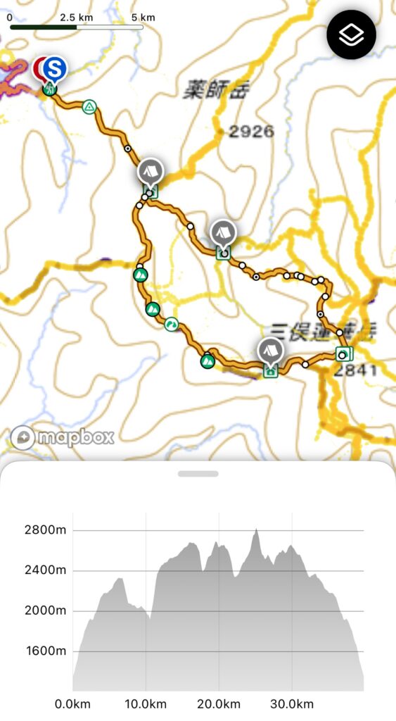 黒部五郎岳行程